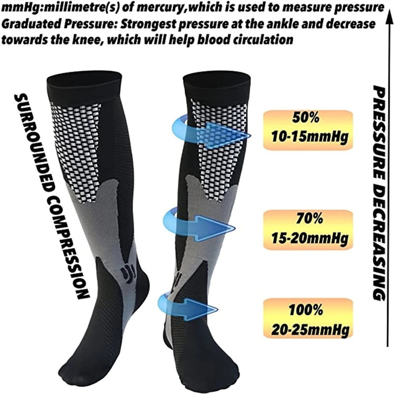 3 paren/pak compressiesokken h - Sports Socks recensie en prijs